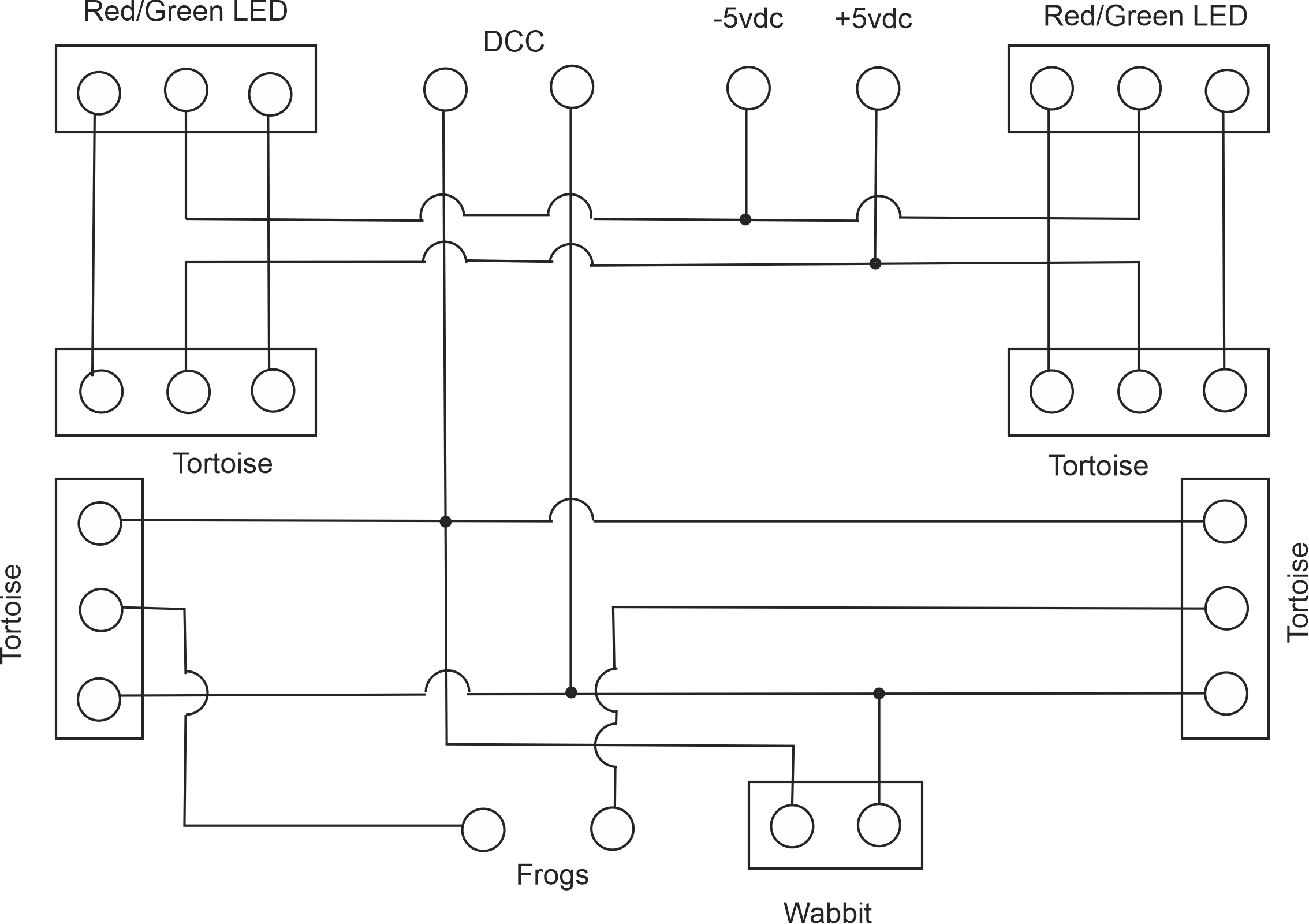 Scamatic of IO board
