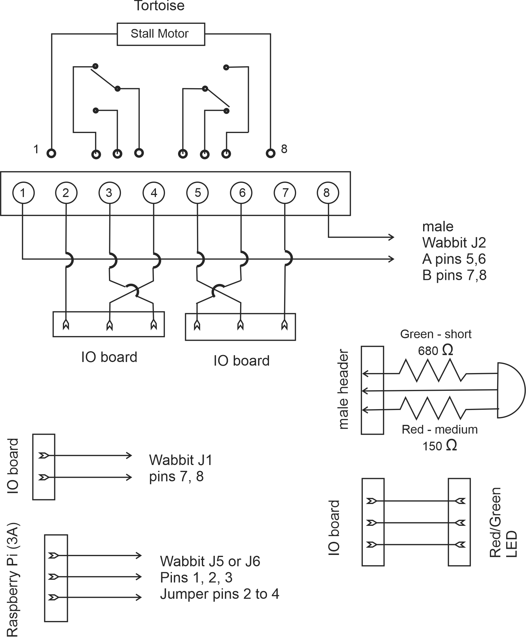 Cabeling for Tortoise, Wabbit and IO Board