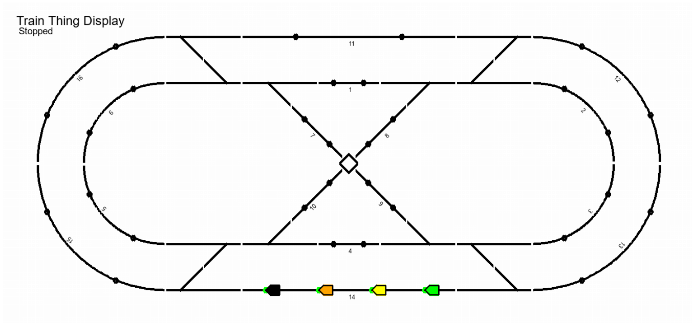 Embellished project track layout