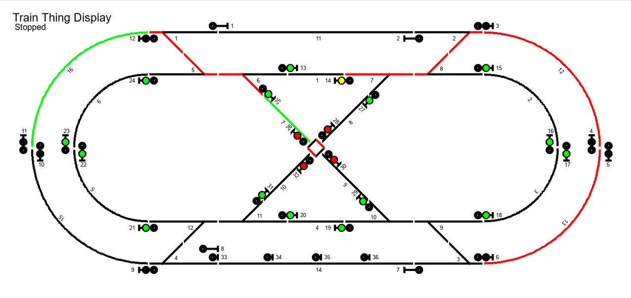 Track layout with divergent Signals