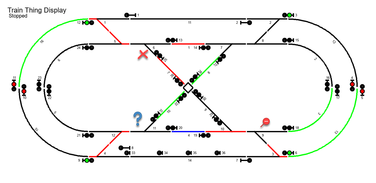 Track layout with problem Signals
