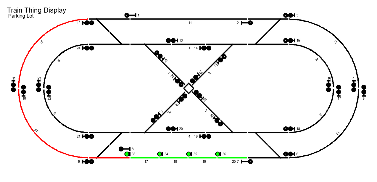 Track layout with dwarf Signals